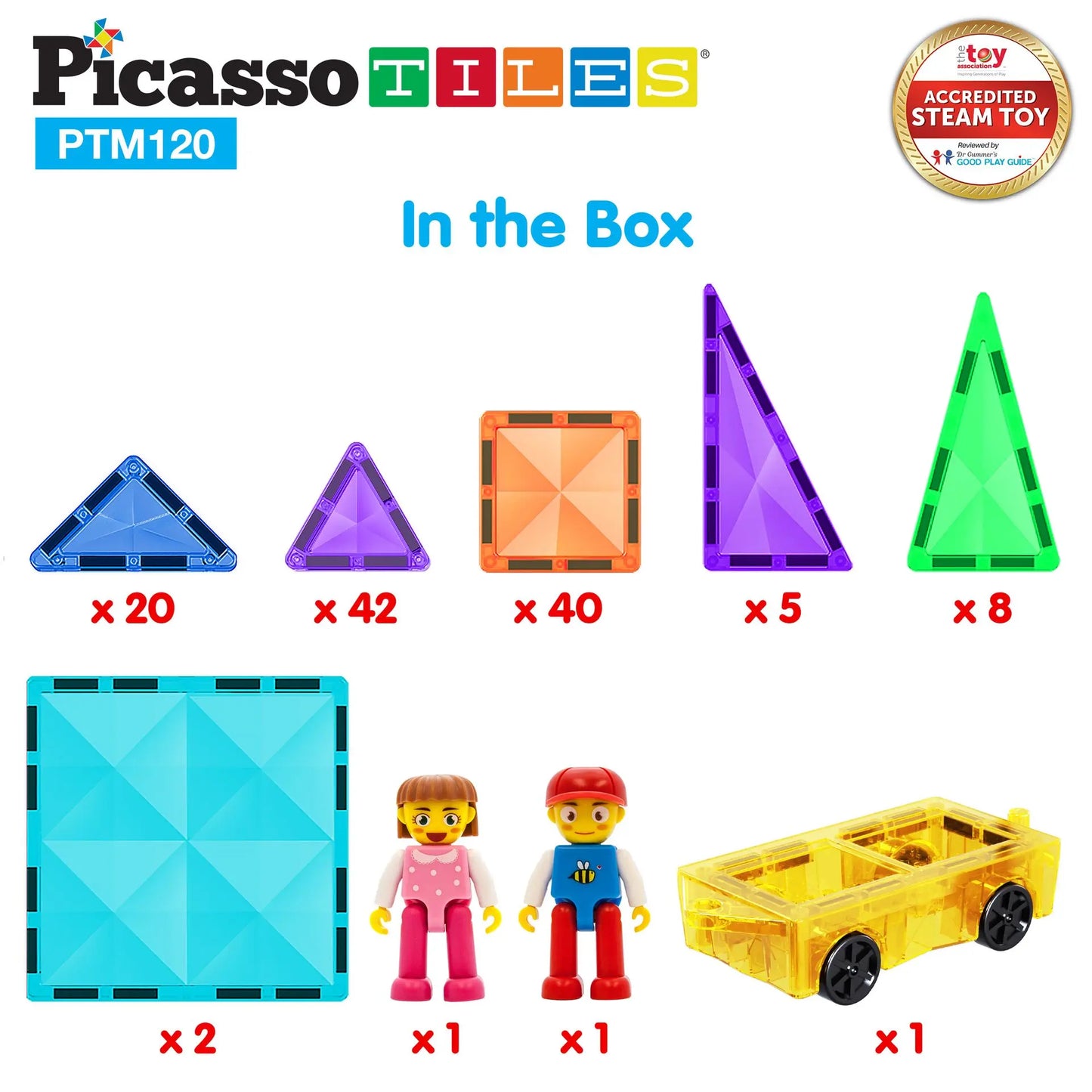 120 Piece Magnetic Tile Set – PicassoTiles